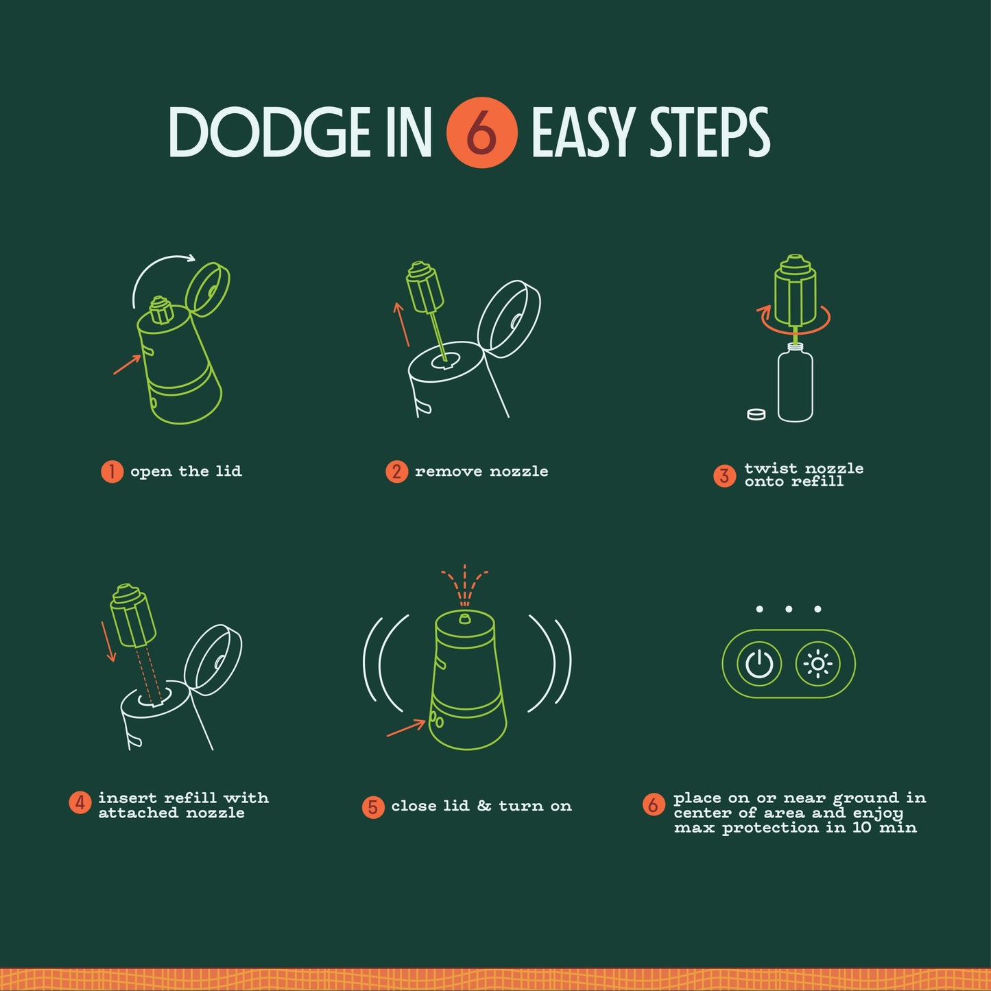 Mosquito Dodger Zone Repellent - Case of 4